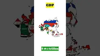 Let's Compare China to Rest of the Asia..