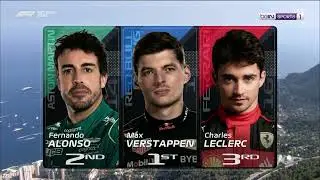F1 2023 | Monaco GP Qualifying Results