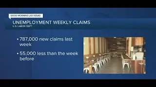 Unemployment weekly claims from the U.S. Labor Department