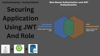 JWT Authentication and  Role-Based Authorization in Spring Boot | Secure REST APIs | Step By Step