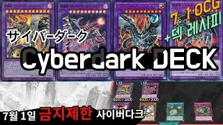 Cyberdark Deck 2022 + Deck Profile - YGOPRO/遊戯王ADS