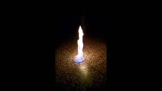 Methanol, Ethanol and propanol flame test