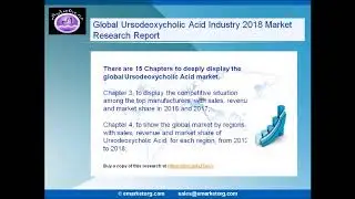 Global Ursodeoxycholic Acid Market 2018