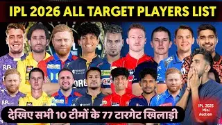 IPL 2026 Auction - All Teams Target players final List | All 10 Teams Target players 