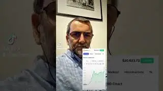 Bitcoin rallying before a pullback ? #cryptofans #cryptomarketnews #crypto #cryptocurrencies