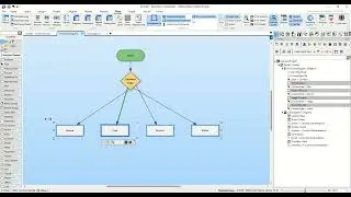 How to Neatly Organize Sub Elements and Output Elements in Diagrams with Software Ideas Modeler