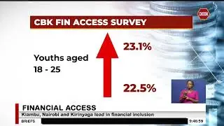 CBK Report : Youth aged 18-25 and elderly face highest financial exclusion