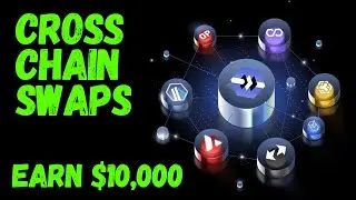 Обмен между цепочками стал проще благодаря Chainlink с КОНФИДЕНЦИАЛЬНОСТЬЮ! ChainSwap (CSWAP)