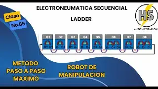 Festo FluidSIM Online Course Class #89 - Ladder 🔌 | Step by Step Max: Robot Manipulator