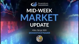 Mid-Week Market Update (3/6/19) - S&P 500, MJ Stocks, Bitcoin, and Gold