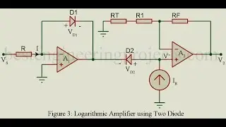 Log Amplifier using 2 Matched Diodes || IOE 2078 Bhadra Q. No. 7