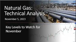 Natural Gas Futures Technical Analysis: Will Seasonal Weakness Take Over?