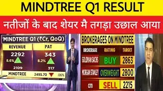 MINDTREE Q1 RESULT &bull; MINDTREE SHARE NEXT TARGET &bull; STRONG BUY &bull; MINDTREE SHARE &bull; UPCOMING Q1 RESULTS