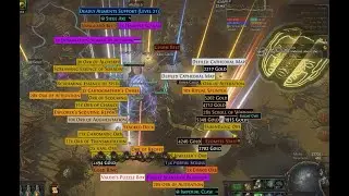 Path of Exile (POE) 3.27 Keeper League Chains of Command AFK Titanic Legend 30div/hour - 50div/hour