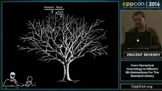 CppCon 2016: &ldquo;From Numerical Cosmology to Efficient Bit Abstractions for the Standard Library