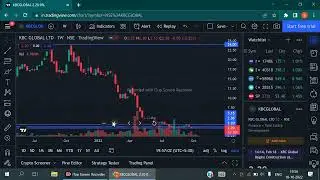 kbc global latest news