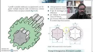 Collegamenti con linguette,chiavette, perni, spine, profili scanalati