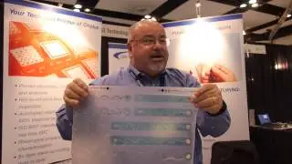 GSI Technologies at Printed Electronics USA