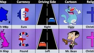 France 🇫🇷 vs UK 🇬🇧 - Country Comparison 2023