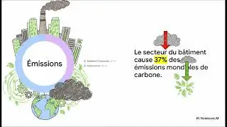 Pourquoi la finance verte est la cl&eacute; des b&acirc;timents durables en Afrique