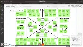 Event Canvas Group #2