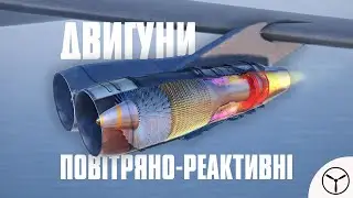 Jet engines - the heart of modern aviation