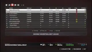 F1&reg; 24 | 2024 Bahrain Grand Prix  Scuderia Ferrari (C.Lec) FP2 (1)
