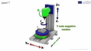 5 axis hybrid