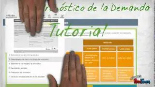 SME TOOLKIT