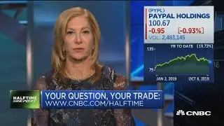 Купить Cisco? Игра на PayPal и достигла ли U.S. Steel дна? #AskHalftime