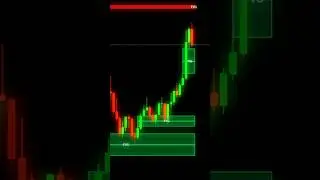 🔍 FVG Master Indicator | Spot Fair Value Gaps Like Smart Money Traders! #tradingview