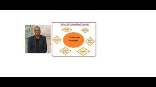 Introduction aux systèmes embarqués temps réel