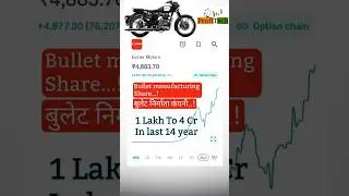 EICHER MOTORS stock analysis Royal Enfield Bullet manufacturer , eicher motors stock analysis
