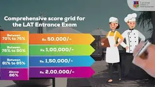 Unlock Your Path to Success with the Lexicon Aptitude Test Scholarship Exam!