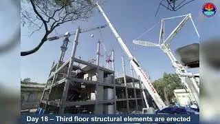 Another path-breaking technology by DRDO; built a Flight Control System Complex in 45 days