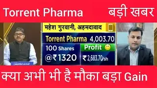Torrent Pharma Share Analysis | Pharmaceutical Stock | Healthcare Sector | Share Price Target