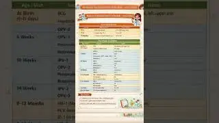National Immunization schedule #baby #youtubeshorts #shorts