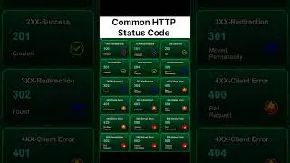 Common HTTP Status Code #tech #coding#programming#python#ai#computer#hack#hacker#skills#shorts# 
