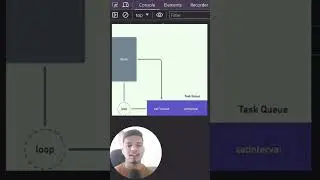 Microtask Queue in JavaScript | Promise vs setTimeout #javascript #coding #codinginterview #shorts