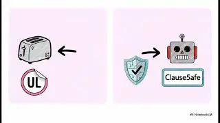Clause5afe Systems introduction - Why AI needs a safety check