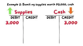 How to Use T-Accounts (Taglish Tutorial) - Super easy