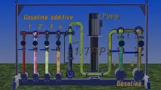 Fuel Blending