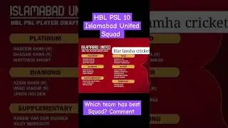 Islamabad United HBL PSL 10 Squad after Draft #hblpsldraft #islamabadunited