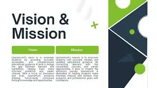 Expert Career Counseling - Learnerhunt