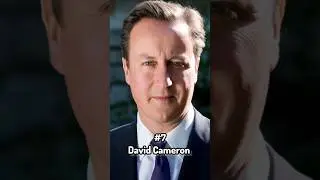 Top 10 Most Corrupt Politicians in The World #corrupt #politicians #top #shortvedios
