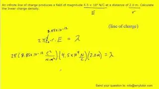 An infinite line of charge produces a field of magnitude