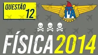 Questão 12 | ITA FÍSICA 2014 Resolução