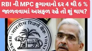 Inflation and RBI MPC What if inflation target is not achieved by rbi what if inflation goes up by 6