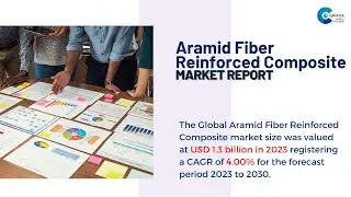 Aramid Fiber Reinforced Composite Market Report 2023 | Forecast, Market Size & Growth