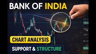 Bank of India Chart Analysis | Support Zone & Price Structure (Learning)